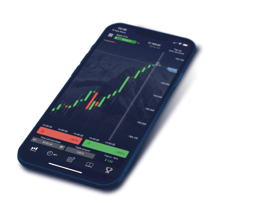 Mastering the Markets with Trading Platform Pocket Option